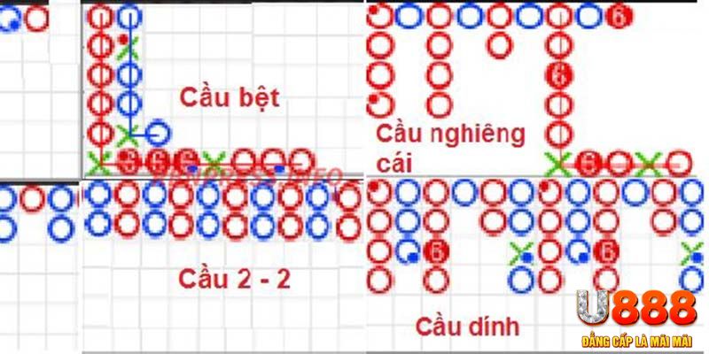 kuwin7 đăng nhập roulette khuyến mãi