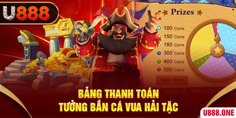kuwin7 cá cược bóng đá như thế nào