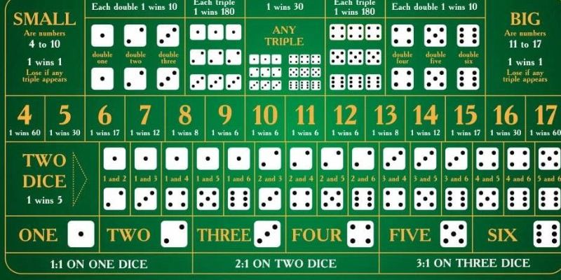kuwin7 MT Trực Tuyến